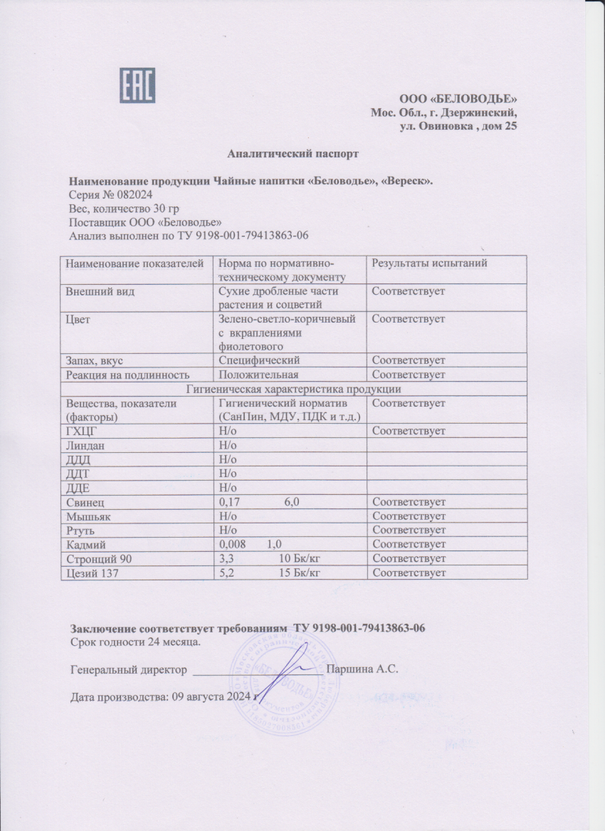 Паспорт №082024